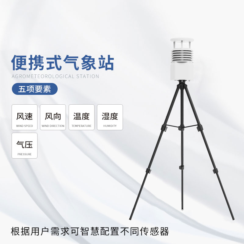 便攜式海洋氣象儀助力航海者乘風(fēng)破浪！
