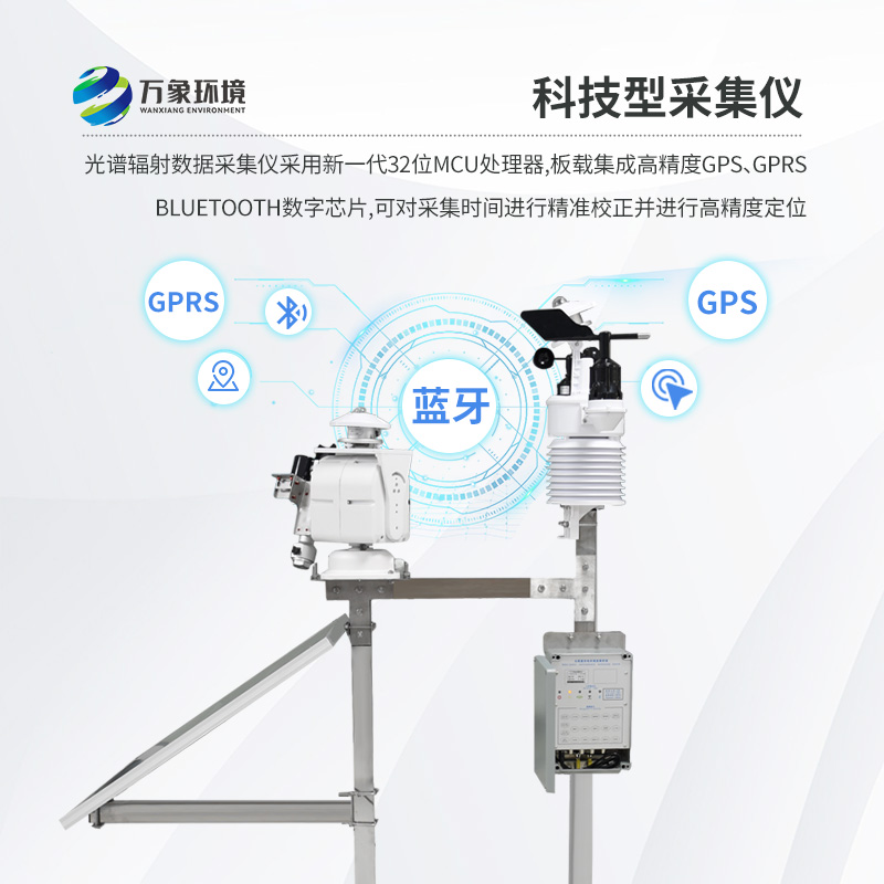 光伏電廠氣象站有什么重要作用？